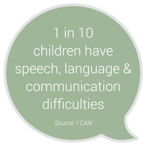 1 in 10 children have speech, language and communication difficulties. Source: I CAN